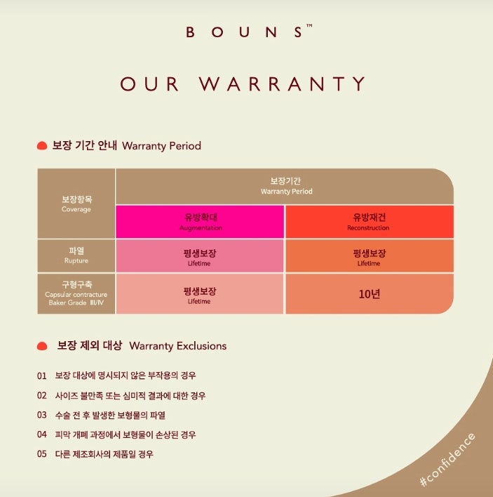 바운스보형물 촉감과 안정성, 그 외 장점까지 - 20년 경력 전문의 작성 사진 8