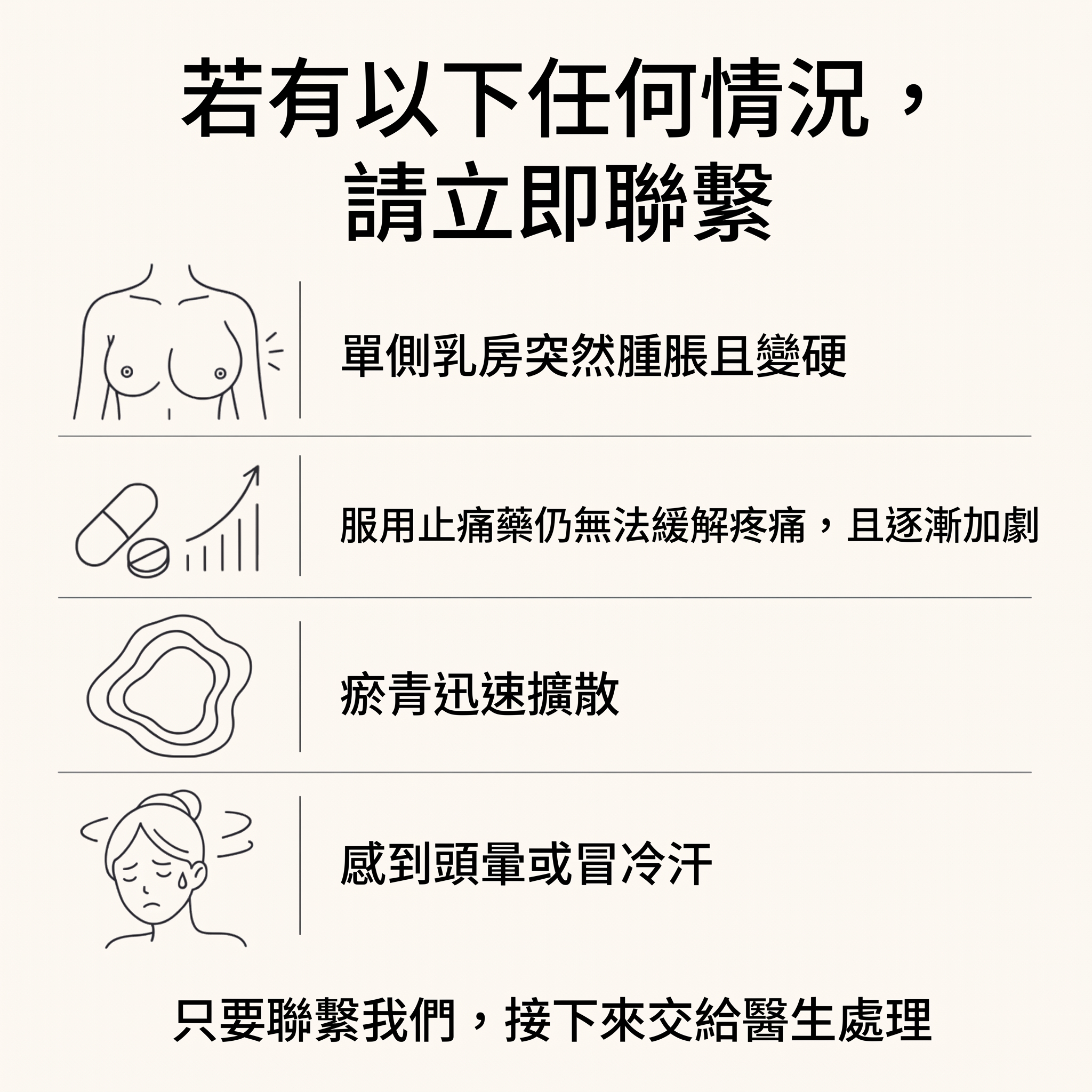 隆乳術後關鍵前2天，為什麼我堅持給患者我的私人電話？ 사진 2