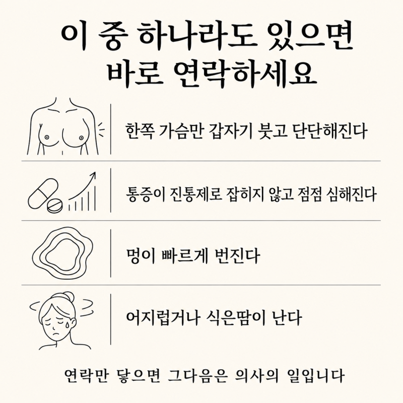 수술 후 첫 2일, 제가 환자분께 개인 전화번호를 드리는 이유 사진 2