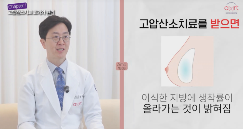 가슴지방이식후기, 생착률을 주의 깊게 봐야 하는 이유 사진 8